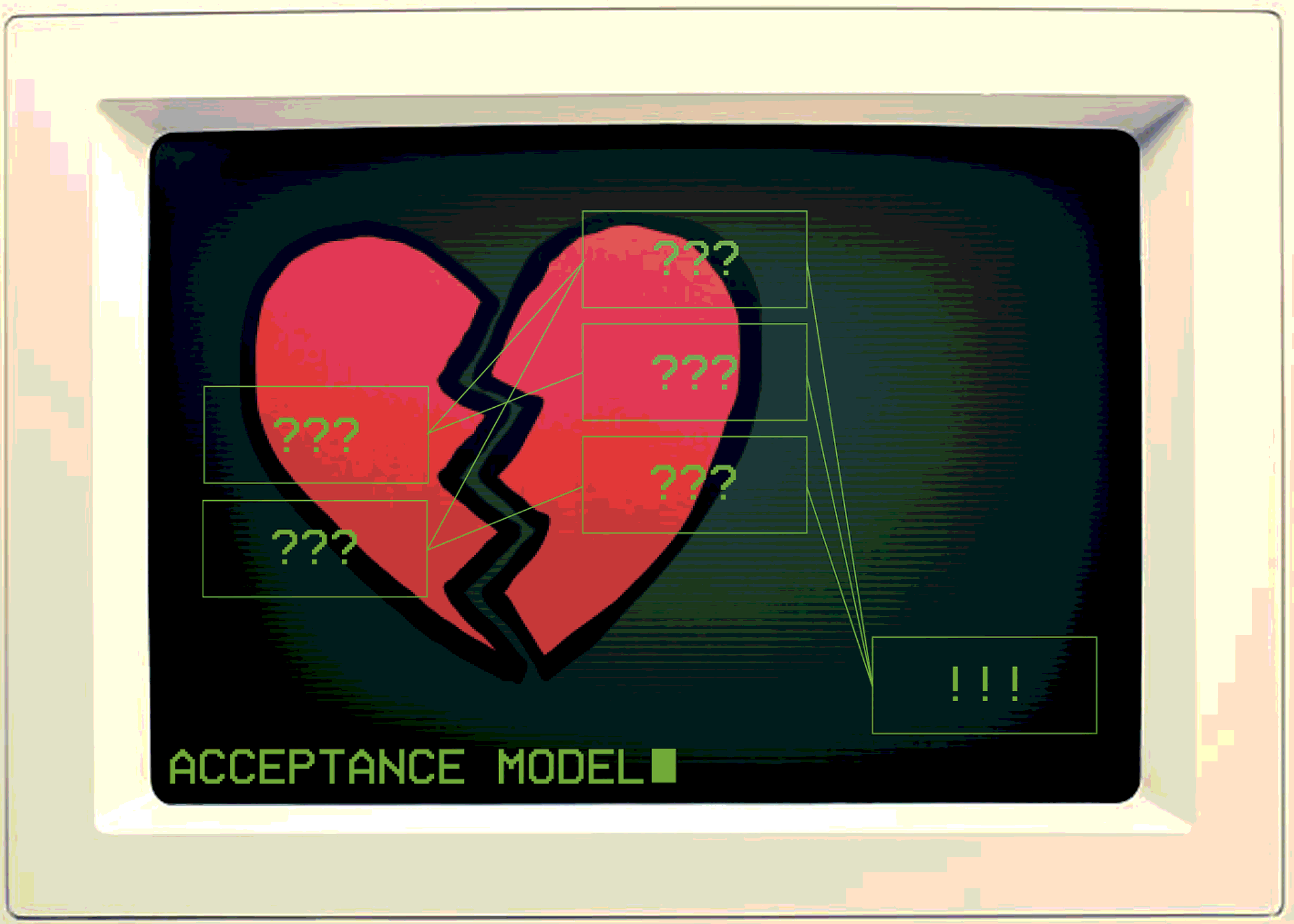 acceptu